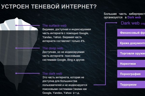 Сайты онион список на русском