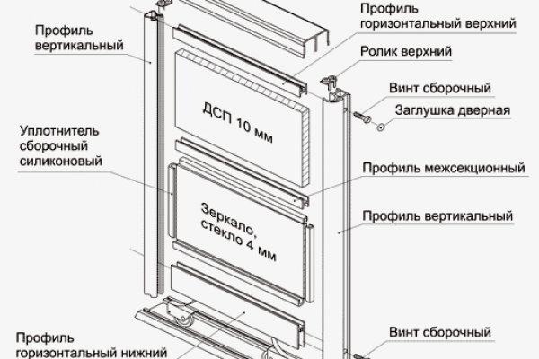 Kraken ссылка официальная